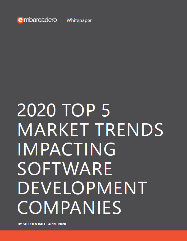 2020年影响软件开发公司的五大市场趋势